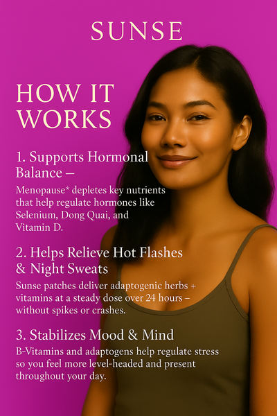 Sunse Menopause Patches