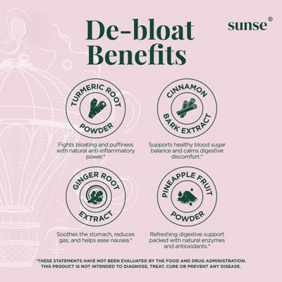 AIRI Debloat Support Capsules (Monthly)