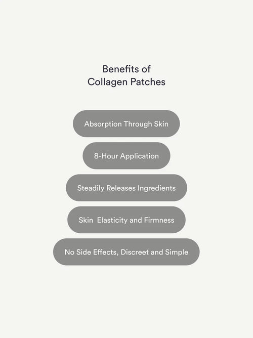 Collagen Patches