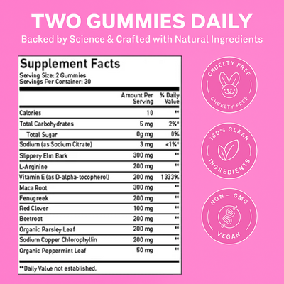 Sunse Pheromone Gummies