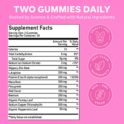 Sunse Pheromone Gummies